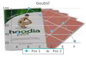 buy 0.5 mg goutnil