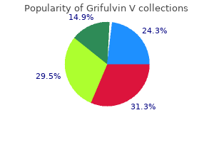 safe grifulvin v 250 mg