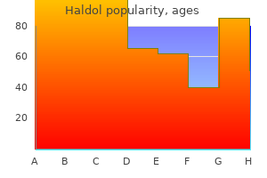 generic 1.5mg haldol fast delivery