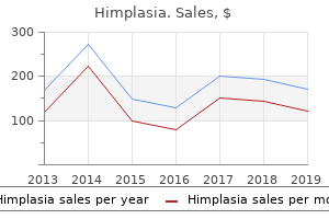 safe 30 caps himplasia