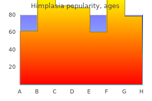 generic himplasia 30caps fast delivery