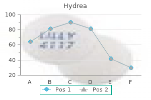 purchase hydrea 500mg with mastercard