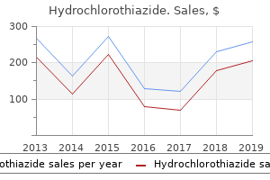 25mg hydrochlorothiazide overnight delivery