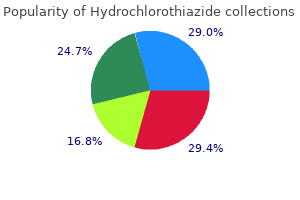 buy discount hydrochlorothiazide 25mg on-line