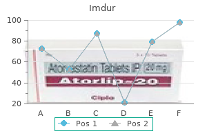 order imdur 40mg with amex