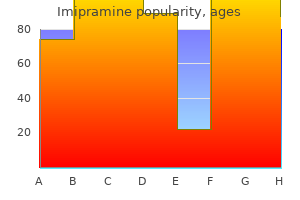 25 mg imipramine with amex