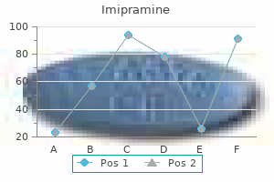 discount imipramine 75 mg without prescription