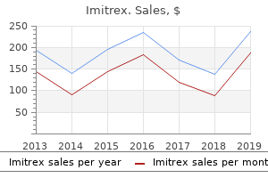 generic imitrex 100 mg visa