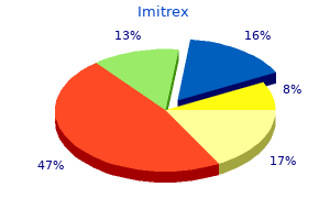 buy cheap imitrex 100mg on-line