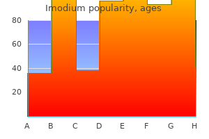 buy generic imodium 2mg online