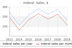 purchase 10mg inderal with visa