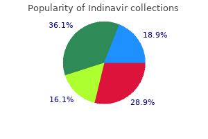 purchase indinavir 400 mg without a prescription