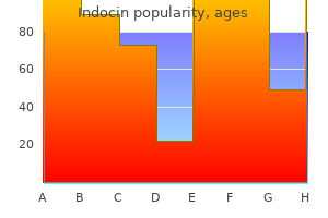generic indocin 50mg amex