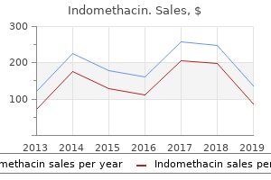 indomethacin 75mg on line