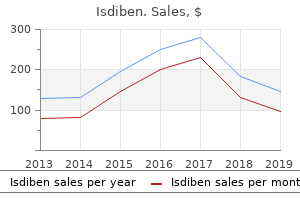 buy generic isdiben 40mg line