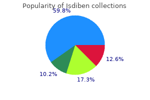 isdiben 20mg