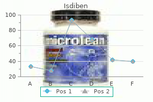 buy 30 mg isdiben with mastercard