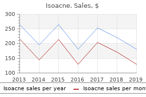 order 30 mg isoacne amex