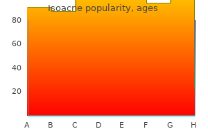 order isoacne 10mg