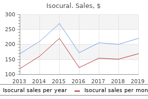 buy cheap isocural 40mg on-line