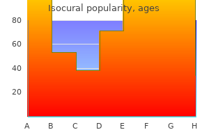 generic isocural 5 mg mastercard