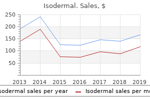 buy 40 mg isodermal otc
