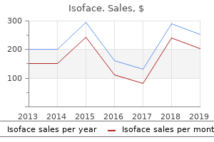 buy isoface 20 mg fast delivery