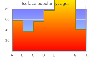 buy cheap isoface 20 mg on-line