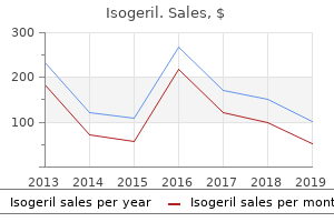 isogeril 10mg with mastercard