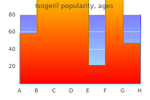 discount isogeril 20 mg line