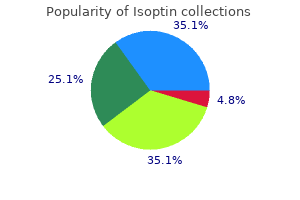 discount isoptin 240mg online