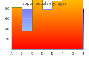 cheap isoptin 120 mg on-line