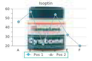 isoptin 120 mg without prescription