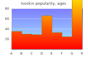 purchase isoskin 20mg on-line