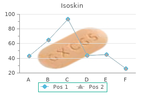 order isoskin 10 mg visa