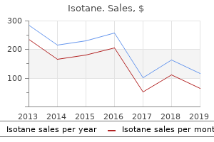 buy isotane 20mg overnight delivery