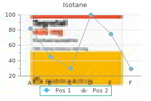 generic 30mg isotane fast delivery