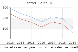 purchase isotret 30mg