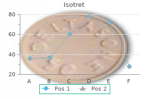 cheap isotret 10mg on line