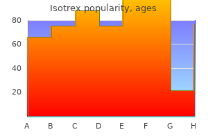 buy discount isotrex 5mg on-line