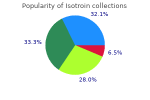 cheap isotroin 20 mg with visa