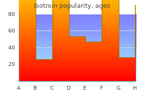 isotroin 40 mg with amex