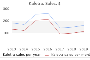 kaletra 250mg for sale