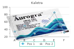 discount kaletra 250 mg