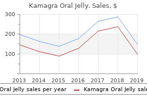 purchase kamagra oral jelly 100mg mastercard