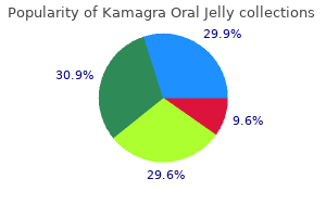 cheap 100 mg kamagra oral jelly fast delivery