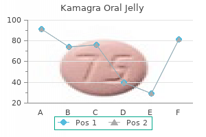 buy kamagra oral jelly 100mg visa