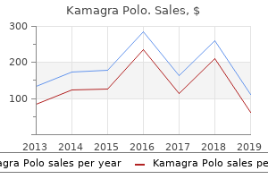 cheap kamagra polo 100mg amex