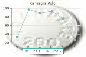 buy 100mg kamagra polo