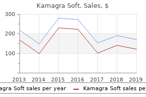 100 mg kamagra soft overnight delivery